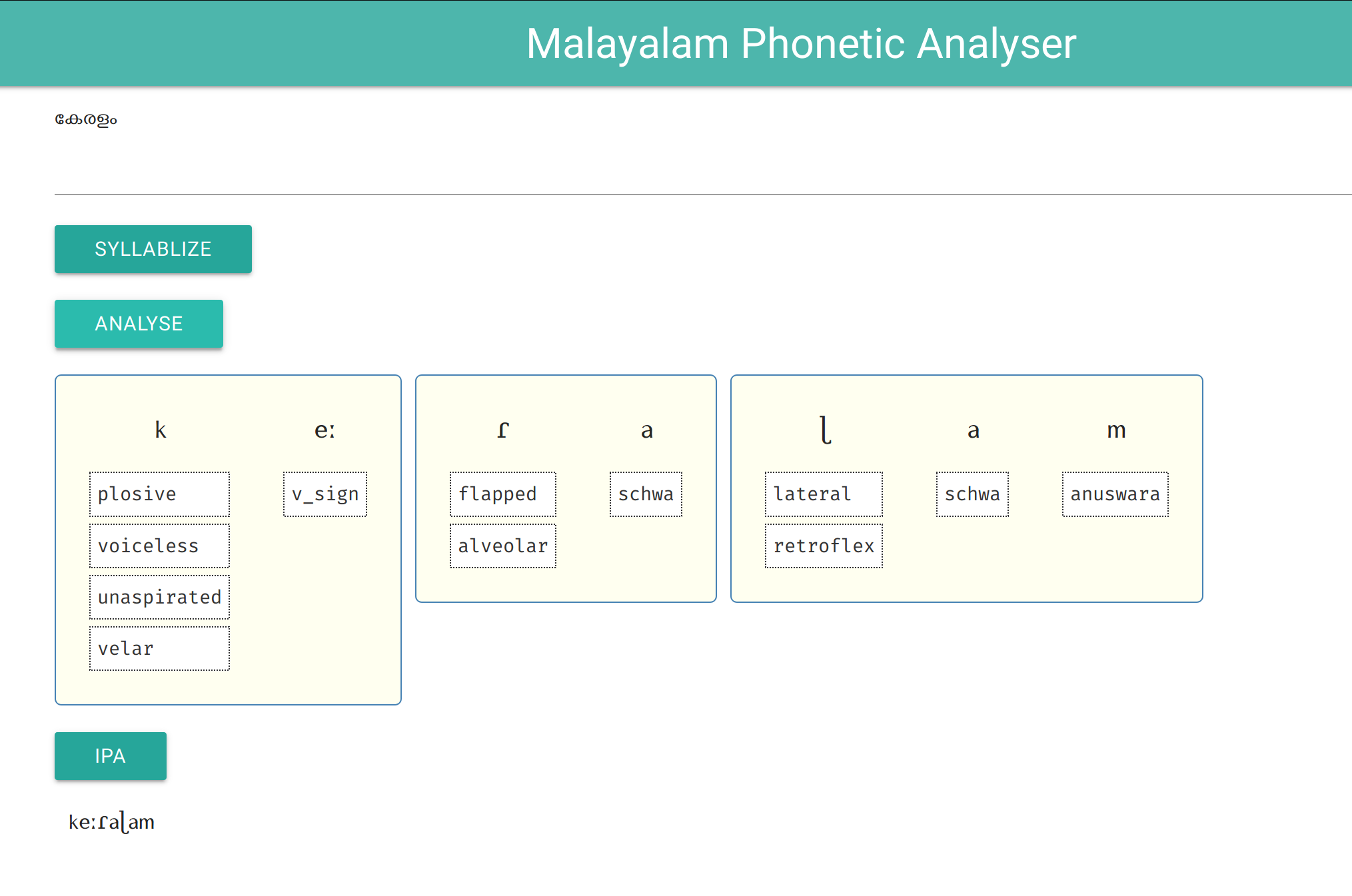 Phonetic description of Malayalam consonants